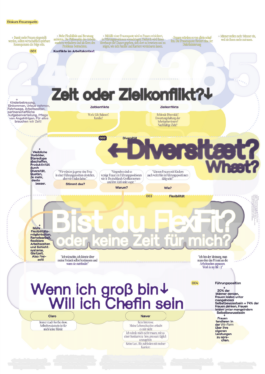 Carlota Barberán Madruga. Communication designer, branding, web design and social focused